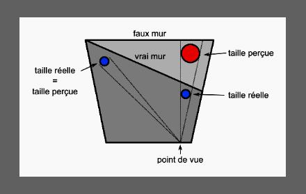 "Chambre d'Ames", plan de Wikipedia.