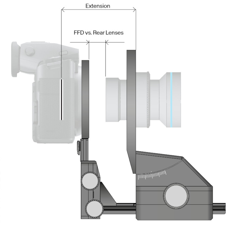 extension Arca-Swiss Pico